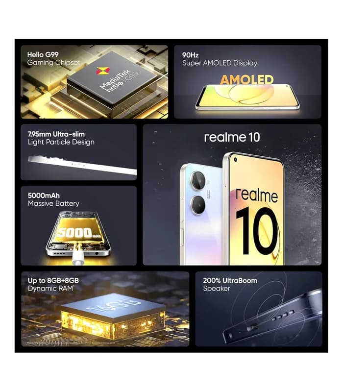 Realme 10 (Clash White, 64 GB Storage, 4 GB RAM) with 50MP AI camera- image #6