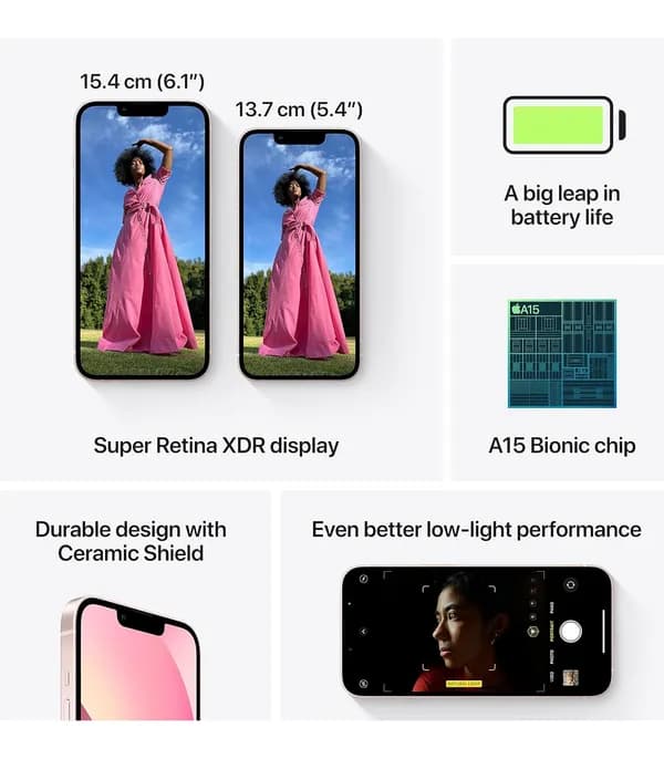 Apple iPhone 13 Mini ((Pink, 128GB Storage, 4GB RAM)- image #4