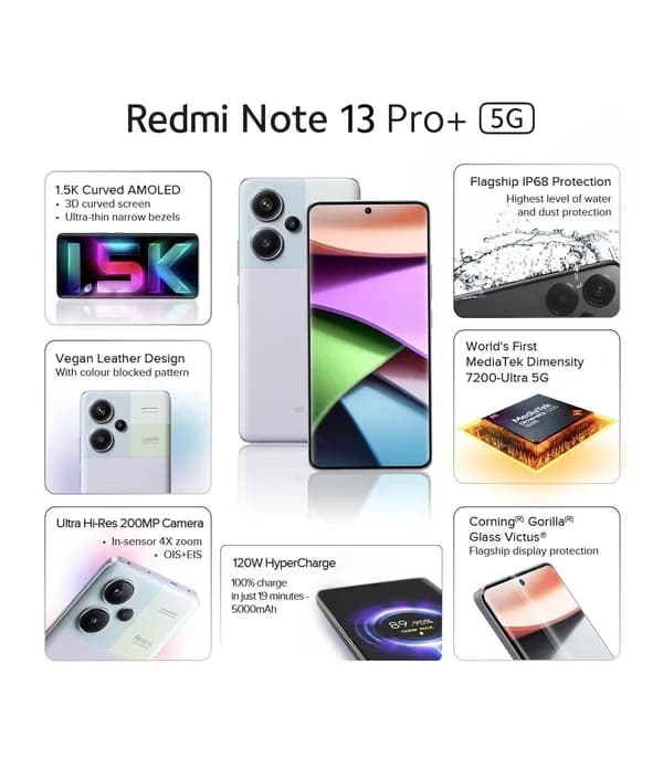 Redmi Note 13 Pro Plus (Fusion Purple, 256GB Storage, 8GB RAM) 200MP triple-camera- image #2