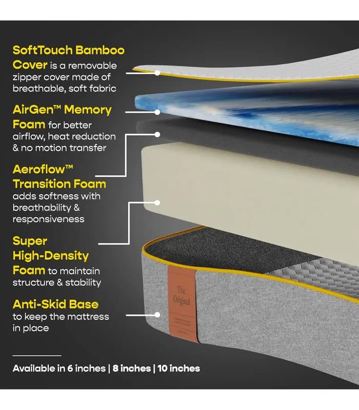 SleepyCat Original Ortho Mattress with AirGen™ Memory Foam- image #3