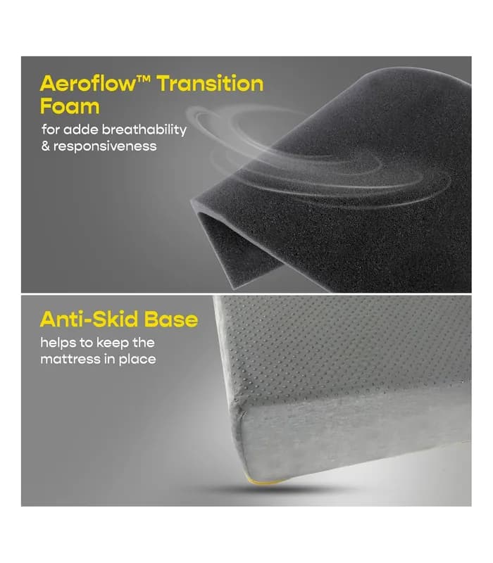 SleepyCat Original Ortho Mattress with AirGen™ Memory Foam- image #4